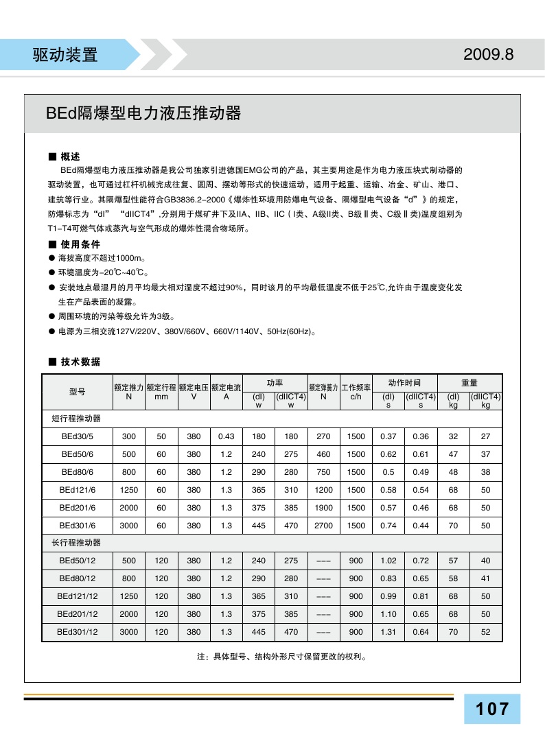 BED隔爆型电力液压推动器